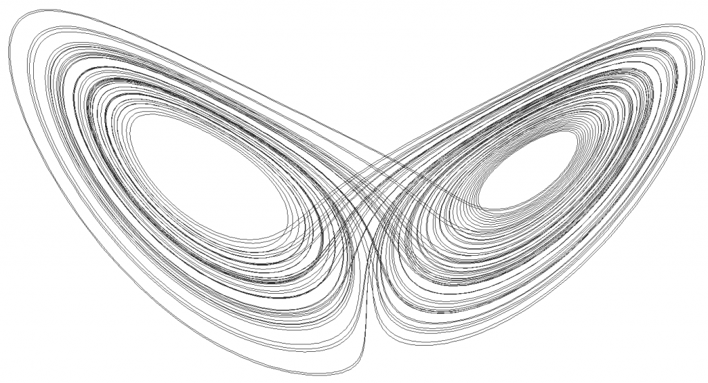 lorenz_attractor