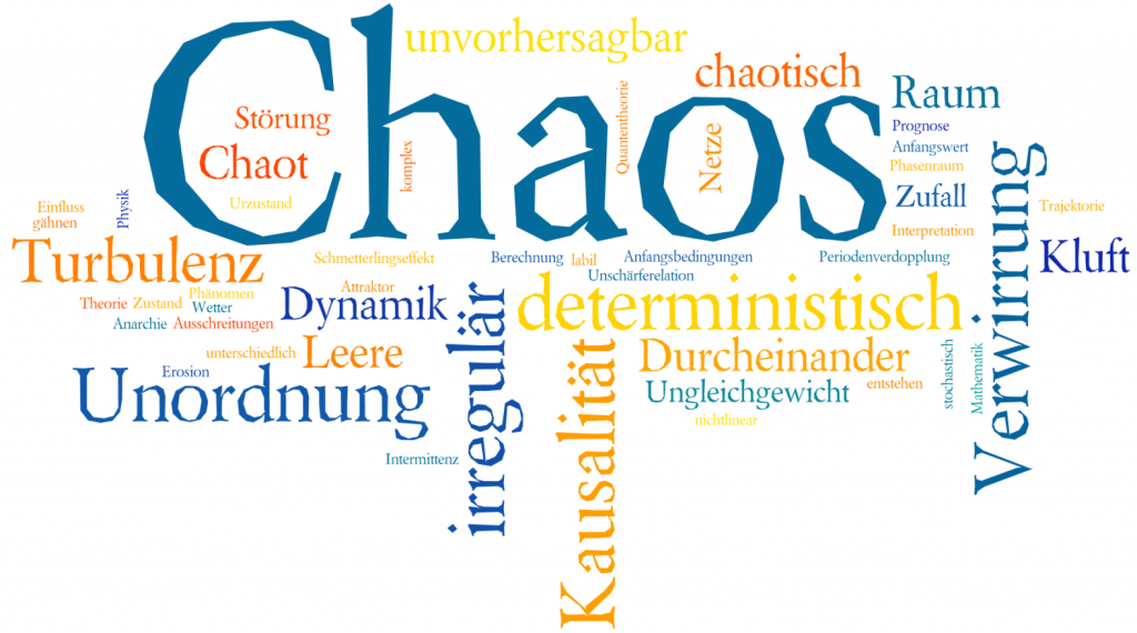 Chaos_Wordle